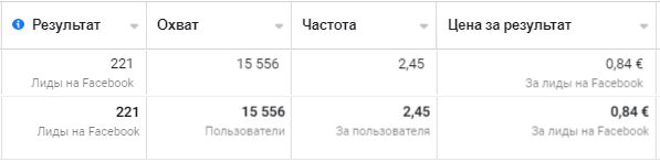 Рекламный кабинет